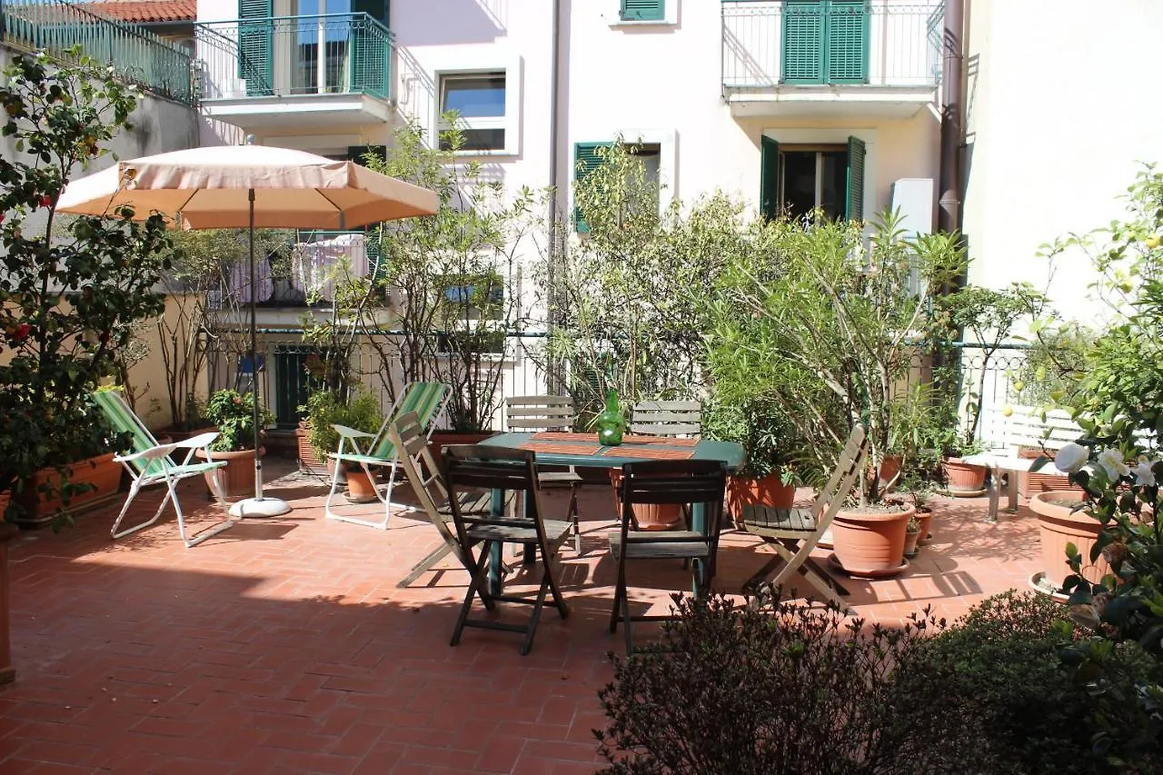 Appartement Navigli à Milan